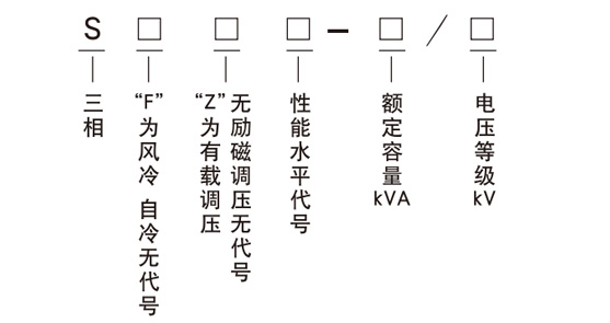 35kv型號(hào)含義.jpg