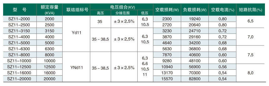 35-2000詳情.jpg