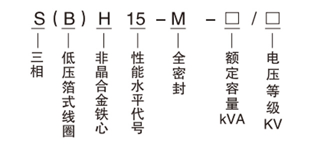 SBH15型型號(hào)含義.jpg